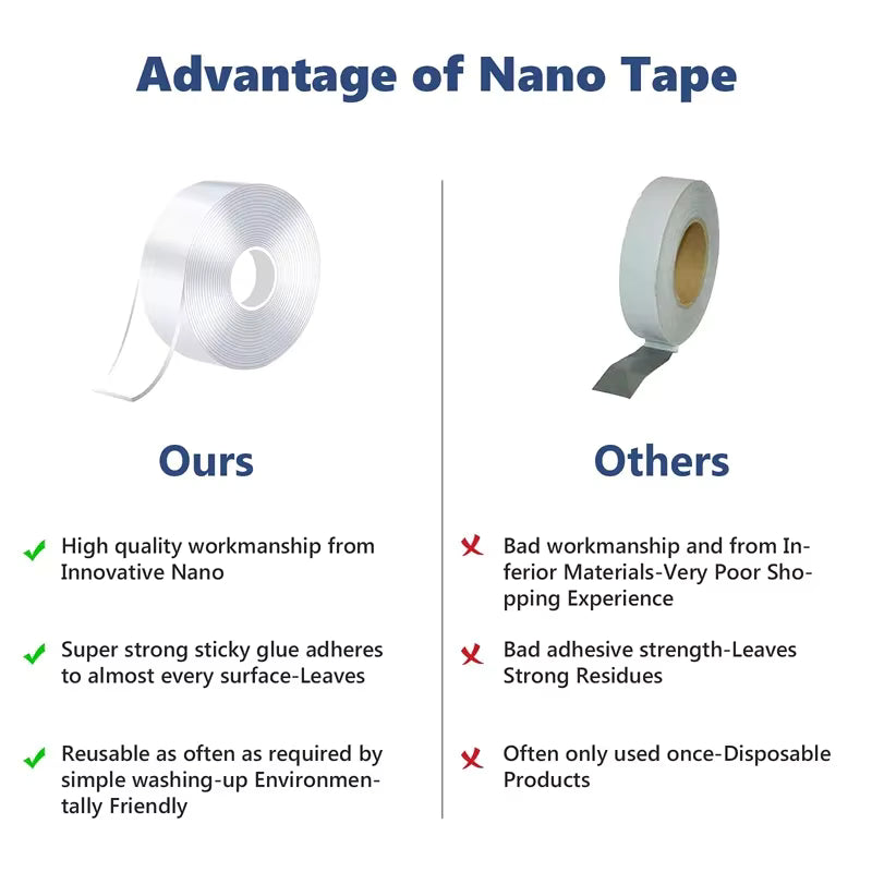Iron Node Double-Sided Tape 30mm x 3m
